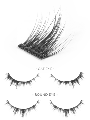 Comparación: Ojo de gato vs. Ojo redondo