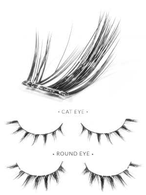 Comparación: Ojo de gato vs. Ojo redondo
