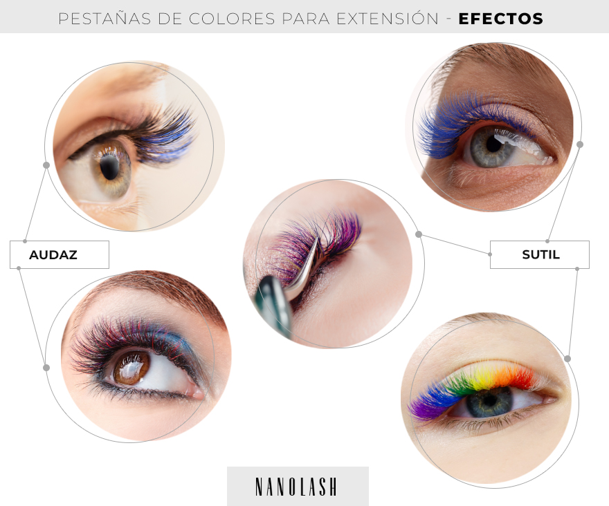 cómo resaltar los ojos con color